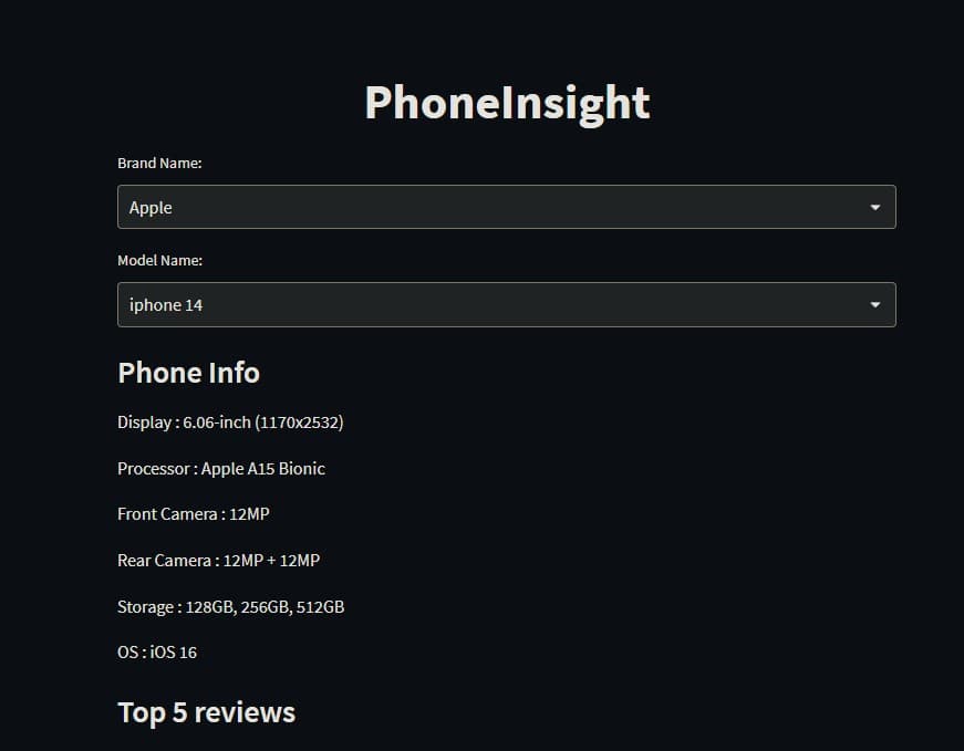 Sentiment Analyzer